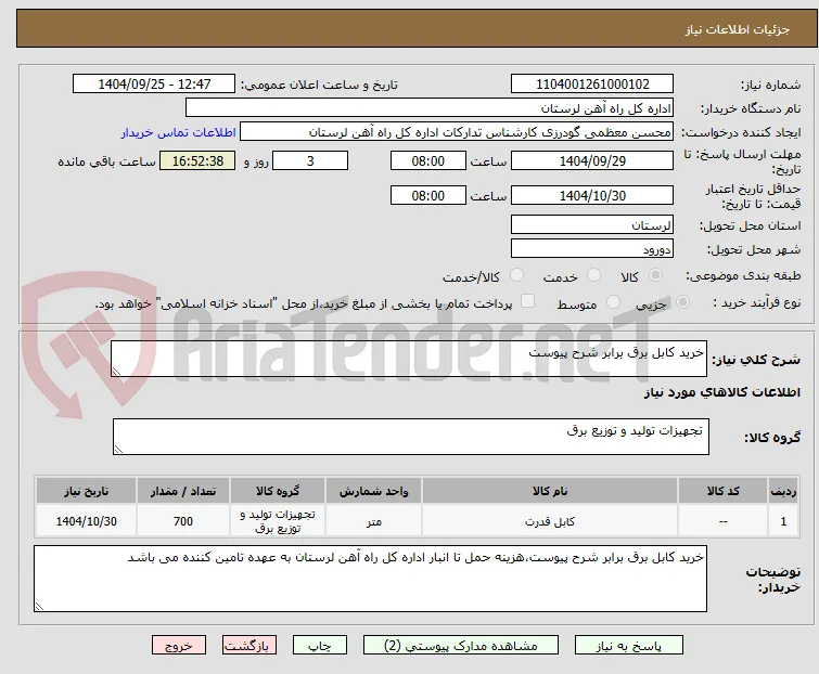 خرید کابل برق برابر شرح پیوست