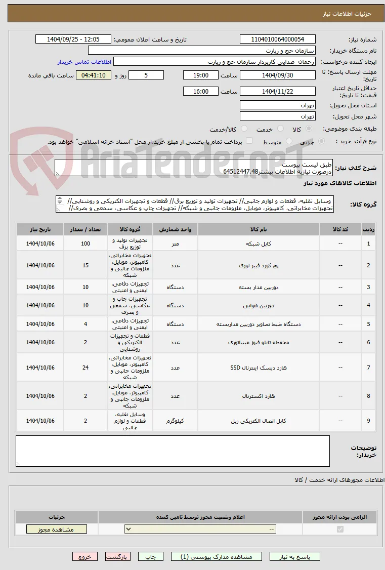 طبق لیست پیوست 
درصورت نیازبه اطلاعات بیشتر64512447.48