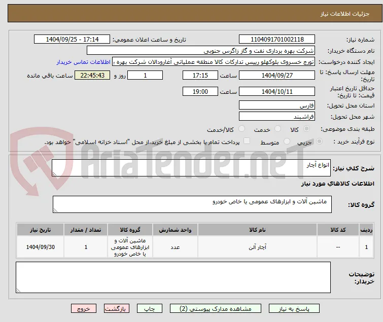 انواع آچار