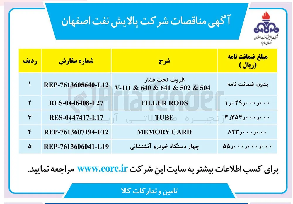 چهار دستگاه خودرو آتشنشانی 