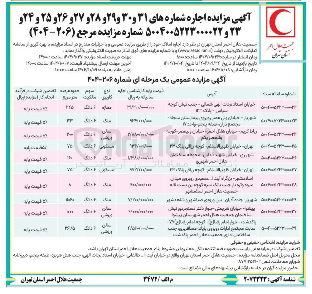 اجاره ملک