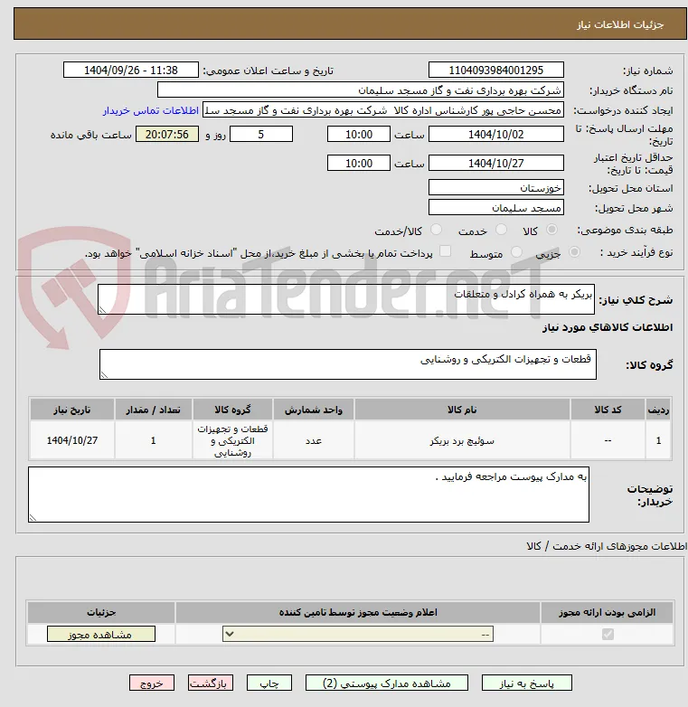 بریکر به همراه کرادل و متعلقات