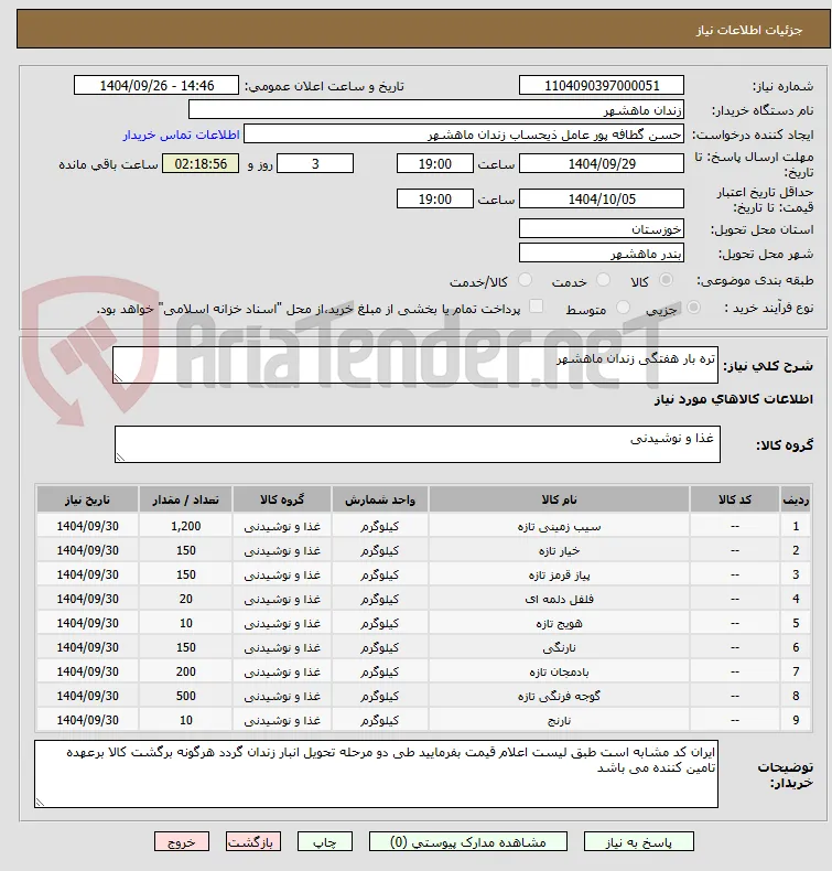 تره بار هفتگی زندان ماهشهر