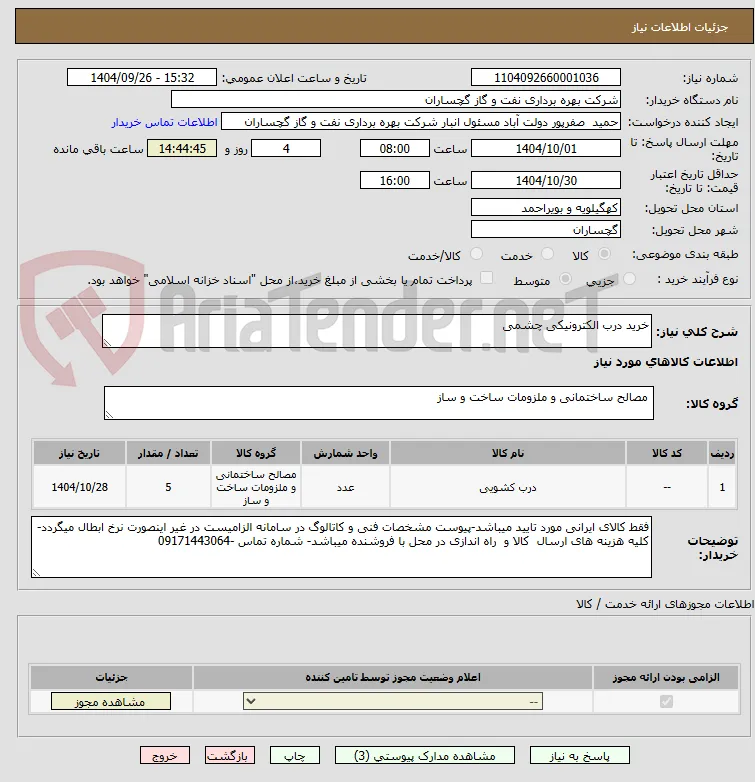 خرید درب الکترونیکی چشمی