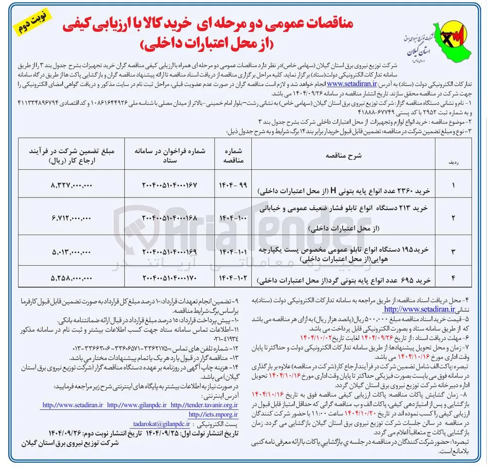 خرید ۱۹۵ دستگاه انواع تابلو عمومی مخصوص پست یکپارچه هوایی