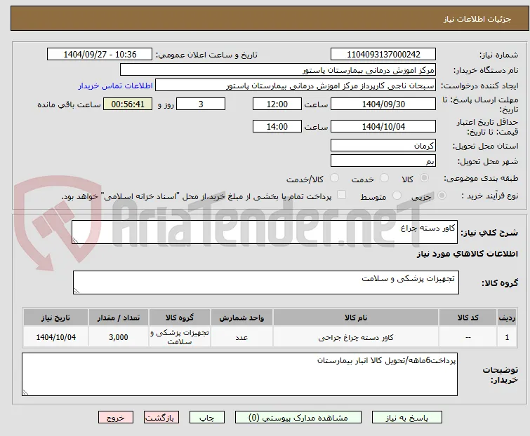 کاور دسته چراغ