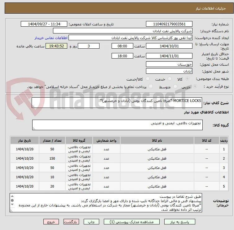 MORTICE LOCKS *صرفا تامین کنندگان بومی (آبادان و خرمشهر)*