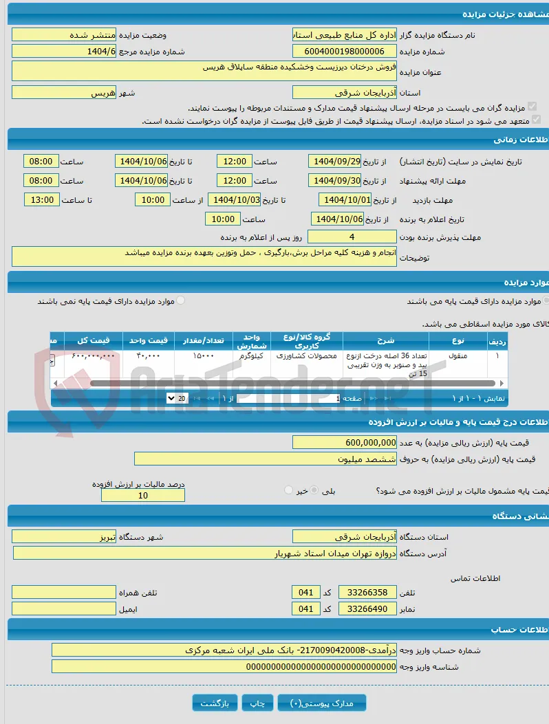 فروش درختان دیرزیست وخشکیده منطقه ساپلاق هریس