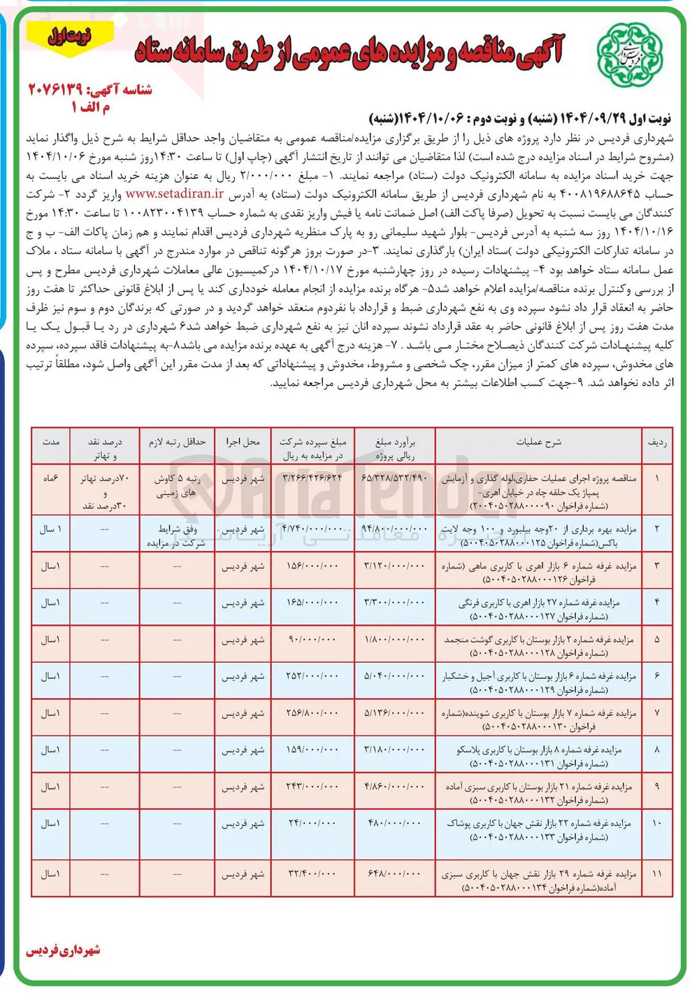 اجاره غرفه شماره ۶ بازار اهری با کاربری ماهی