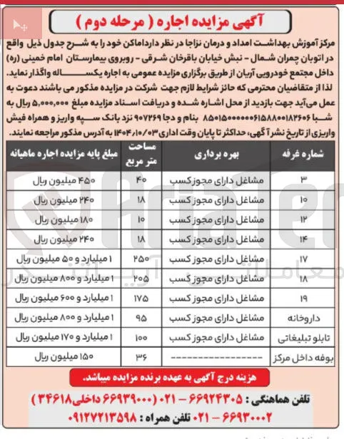 اجاره اماکن 