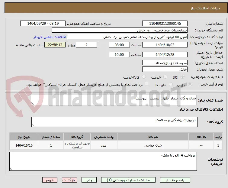 شان و گان  بیمار  طبق  لیست   پیوست 