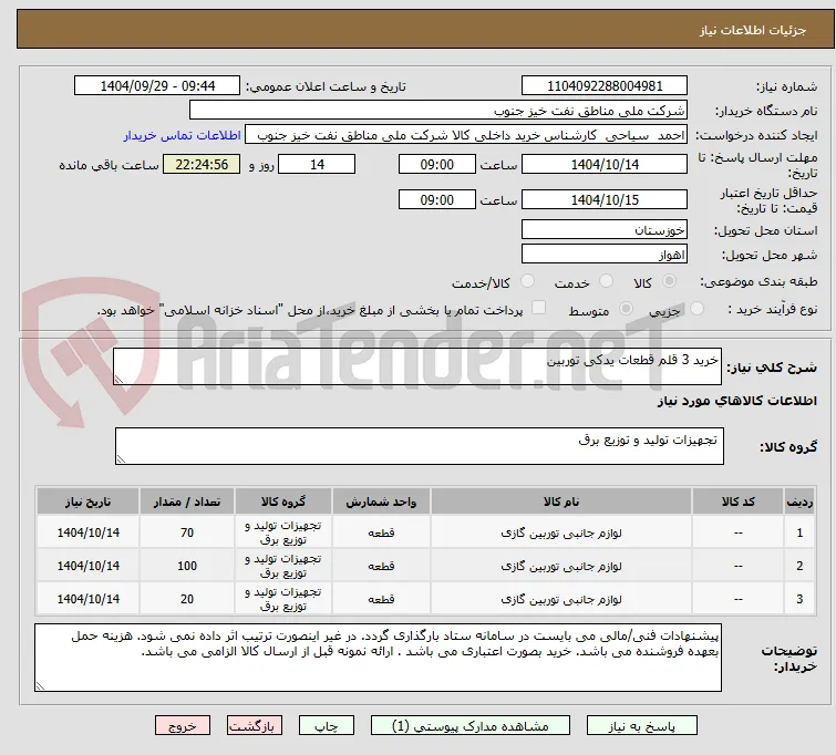 خرید 3 قلم قطعات یدکی توربین