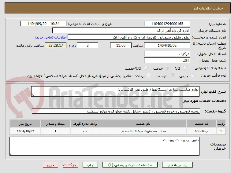 لوازم مناسب سازی ایستگاهها ( طبق نظر کارشناس)