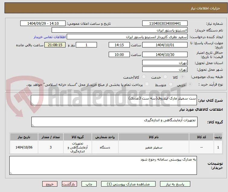 ست سمپلر مارک اپندروف(سه ست 3عددی)