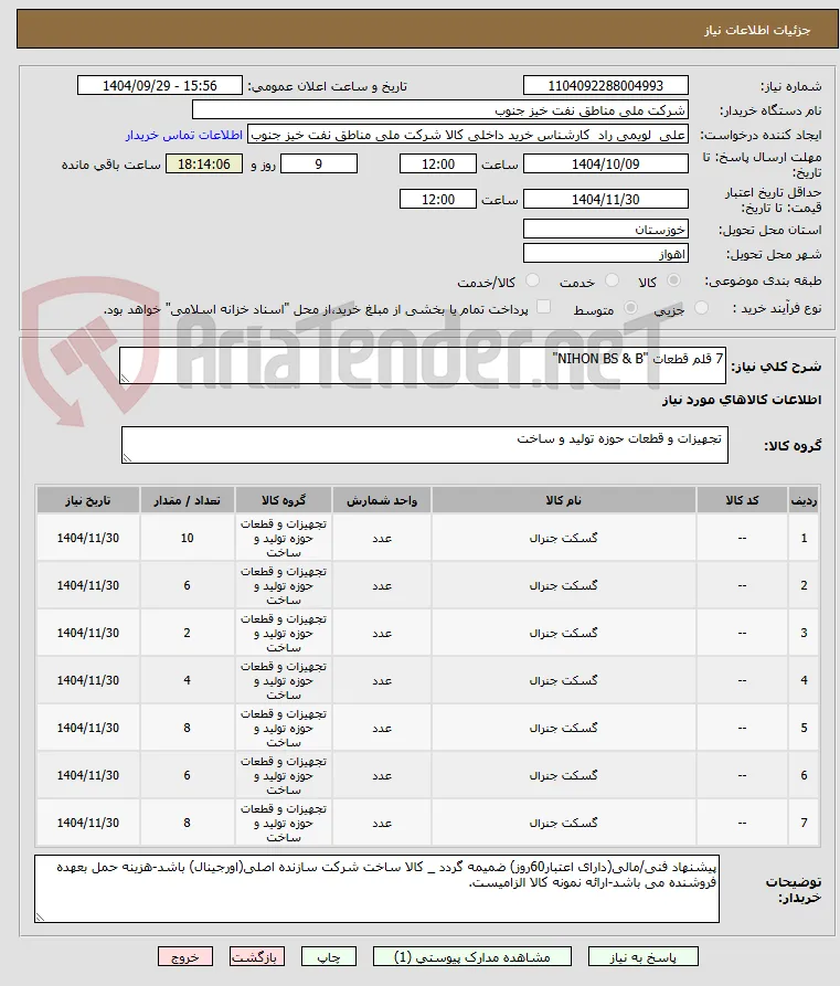 7 قلم قطعات "NIHON BS & B"