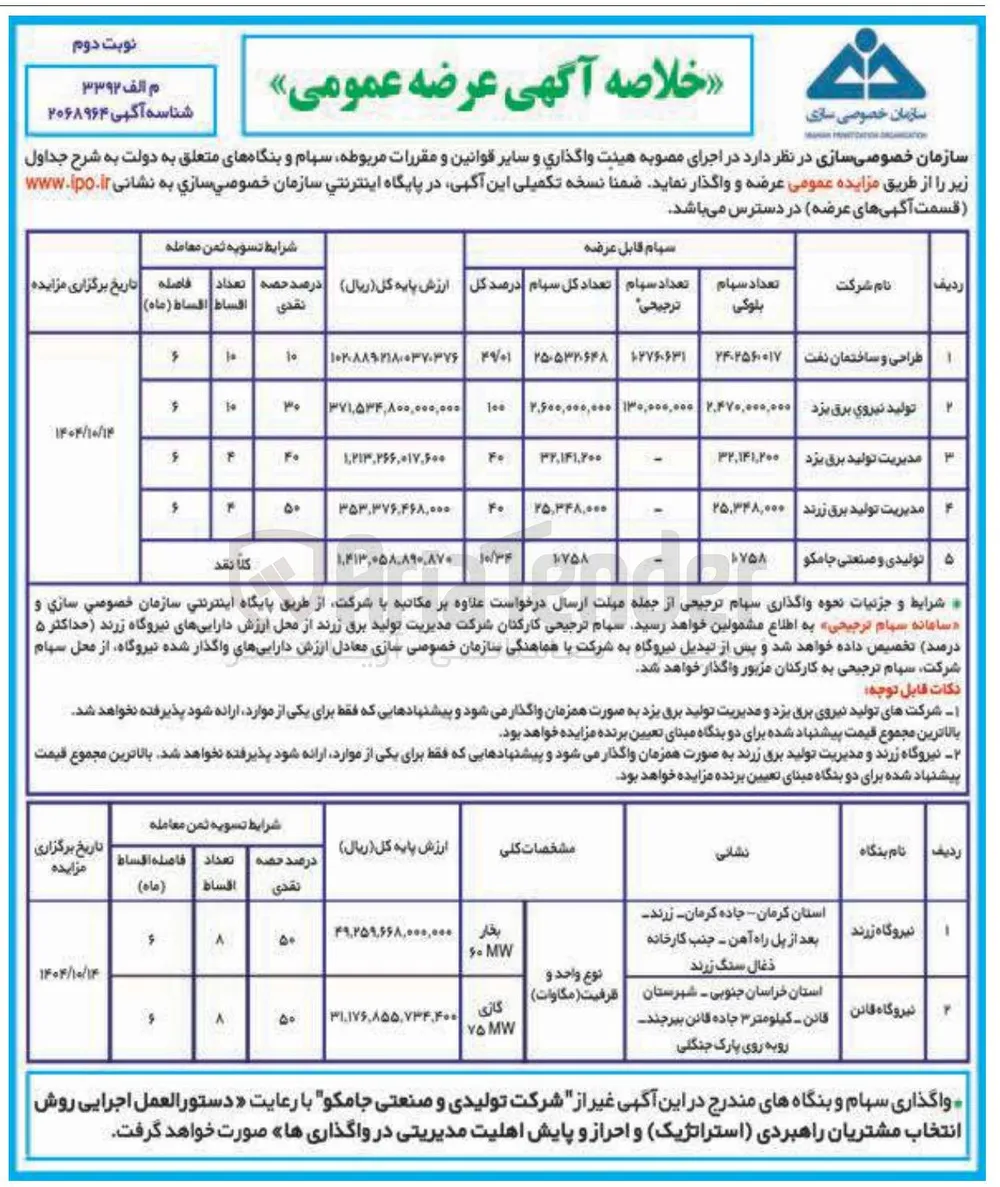 فروش سهام ها