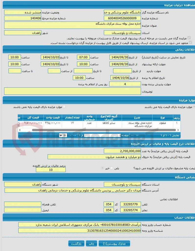 اجاره محل بوفه ستاد مرکزی دانشگاه