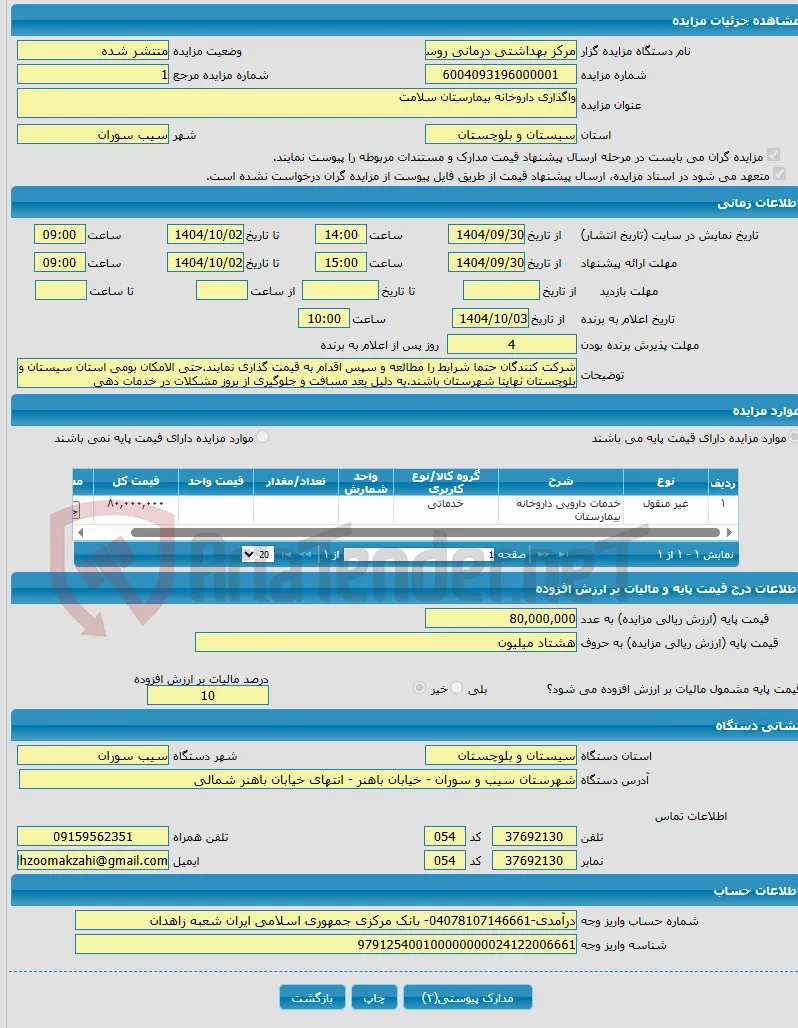 واگذاری داروخانه بیمارستان سلامت