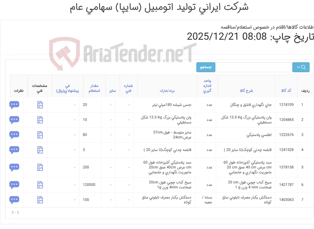اقلام آشپزخانه