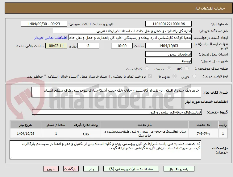  خرید رنگ سرد ترافیکی به همراه گلاسبید و حلال رنگ جهت آشکارسازی نیوجرسی های سطح استان 