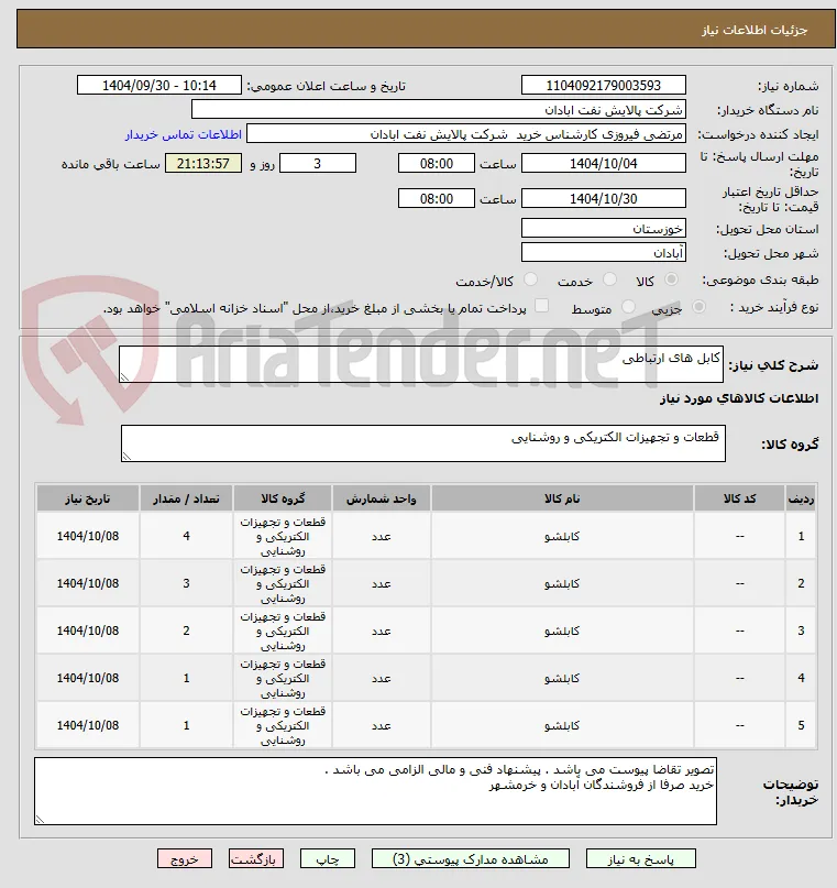 کابل های ارتباطی
