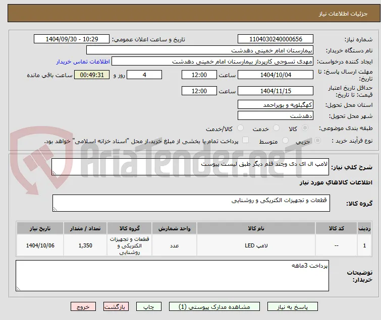 لامپ ال ای دی وچند قلم دیگر طبق لیست پیوست