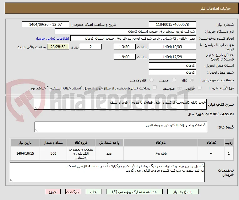خرید تابلو کامپوزیت 3 کنتوره ریلی فهام2 با مودم و همراه سکو