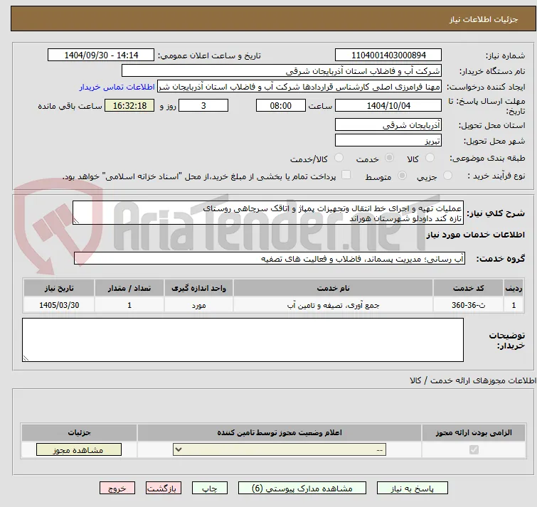 عملیات تهیه و اجرای خط انتقال وتجهیزات پمپاژ و اتاقک سرچاهی روستای
تازه کند داودلو شهرستان هوراند