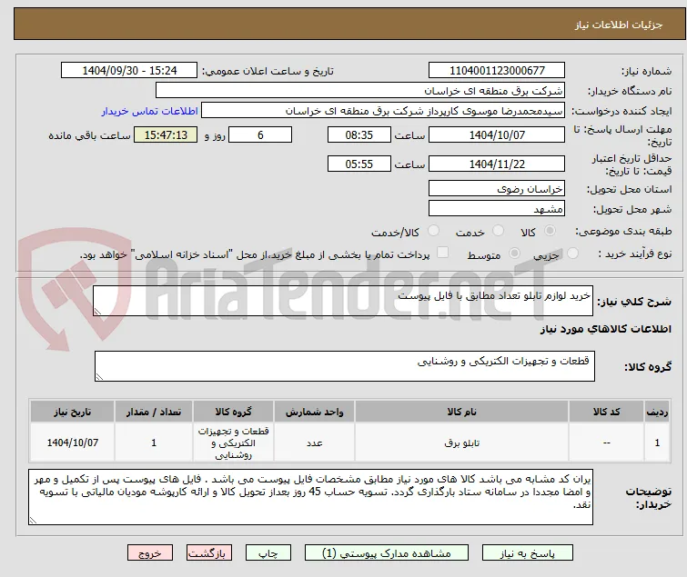 خرید لوازم تابلو تعداد مطابق با فایل پیوست
