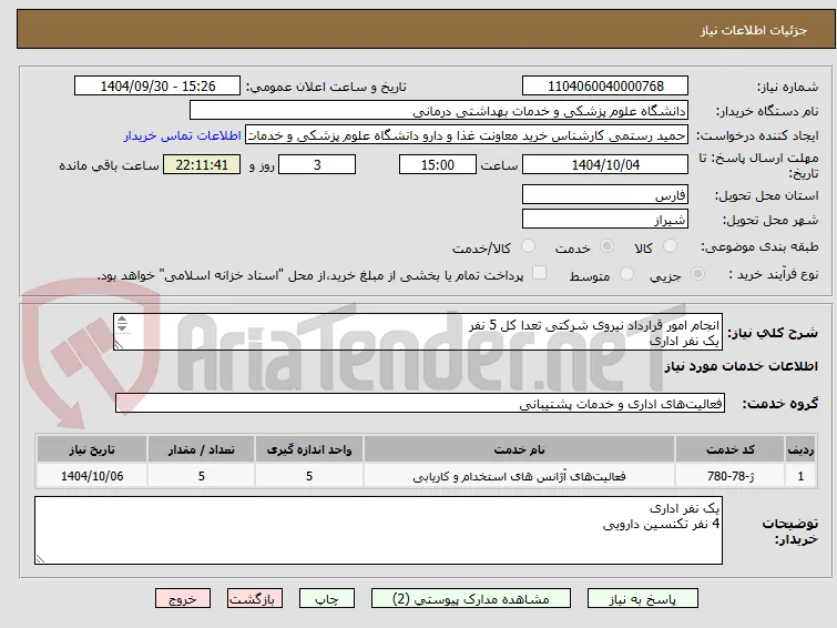 انجام امور قرارداد نیروی شرکتی تعدا کل 5 نفر
یک نفر اداری 
4 نفر تکنسین دارویی