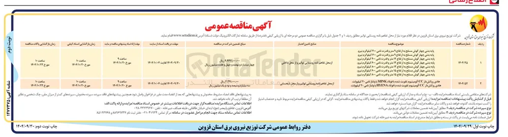 پایه بنتی چهار گوش مسلح به ارتفاع ۱۵ متر و قدرت نامی ۲۰۰ کیلوگرم نیرو