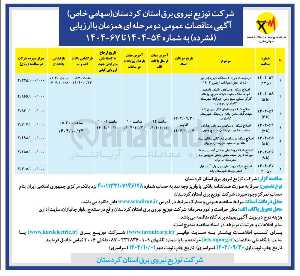 اصلاح شبکه روستاهای سوریان چناران سناسر ، هشمیز شهرستان سنندج جنوبی 
