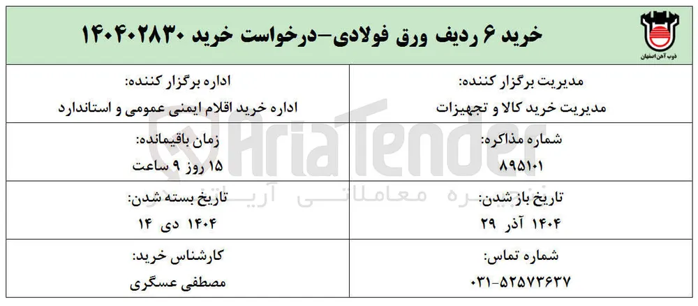 خرید ۶ ردیف ورق فولادی 