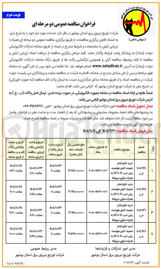 خرید تابلو فشار ضعیف کنتور هوشمند ریلی تیپ 1C تا 4D به همراه سکوی مربوطه