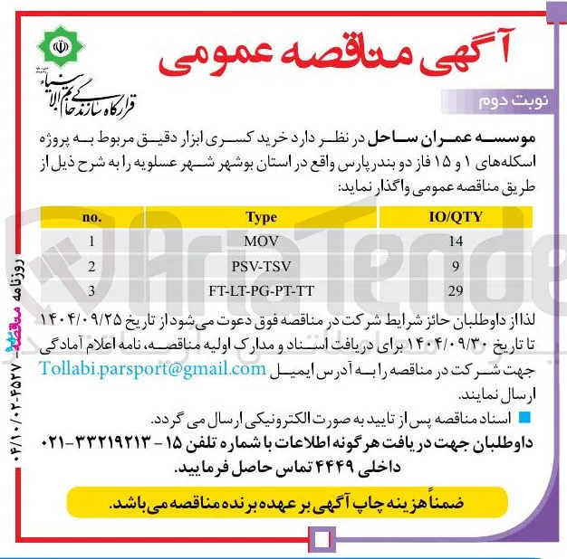  خرید کسری ابزار دقیق