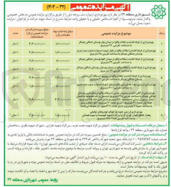 بهره برداری از غرفه اغذیه و تنقلات واقع در میدان