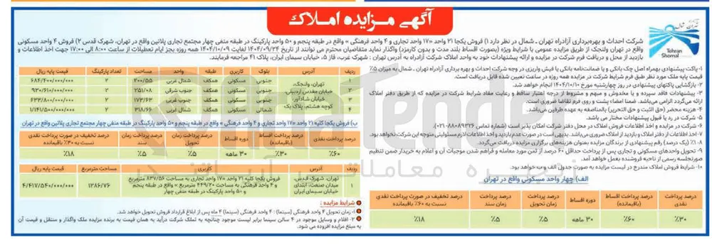  فروش یکجا ۲۱ واحد ۱۷۰ واحد تجاری و ۴ واحد فرهنگی