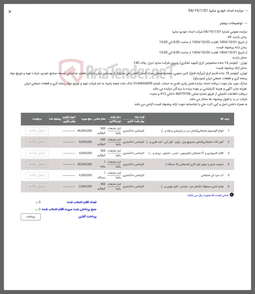 اسپلیت پنل و موتور کولر گازی ) ضایعاتی ( 6 ) دستگاه ) 
