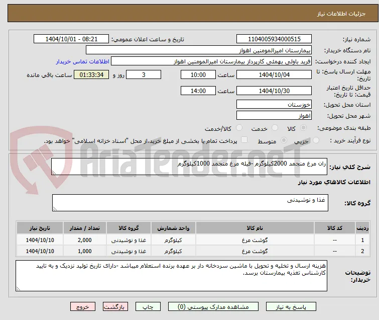 ران مرغ منجمد 2000کیلوگرم -فیله مرغ منجمد 1000کیلوگرم