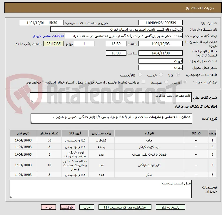 کای مصرفی دفتر مرکزی