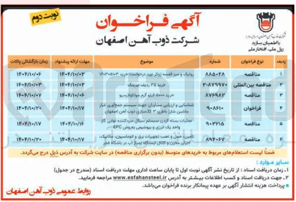 رولیک و میز قفسه ژوکر نورد 