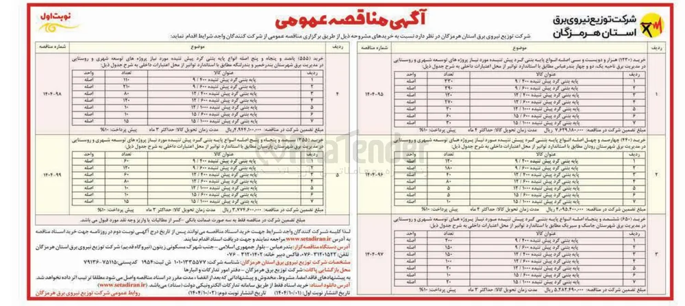 خرید 355 اصله انواع پایه بتنی گرد پیش تنیده