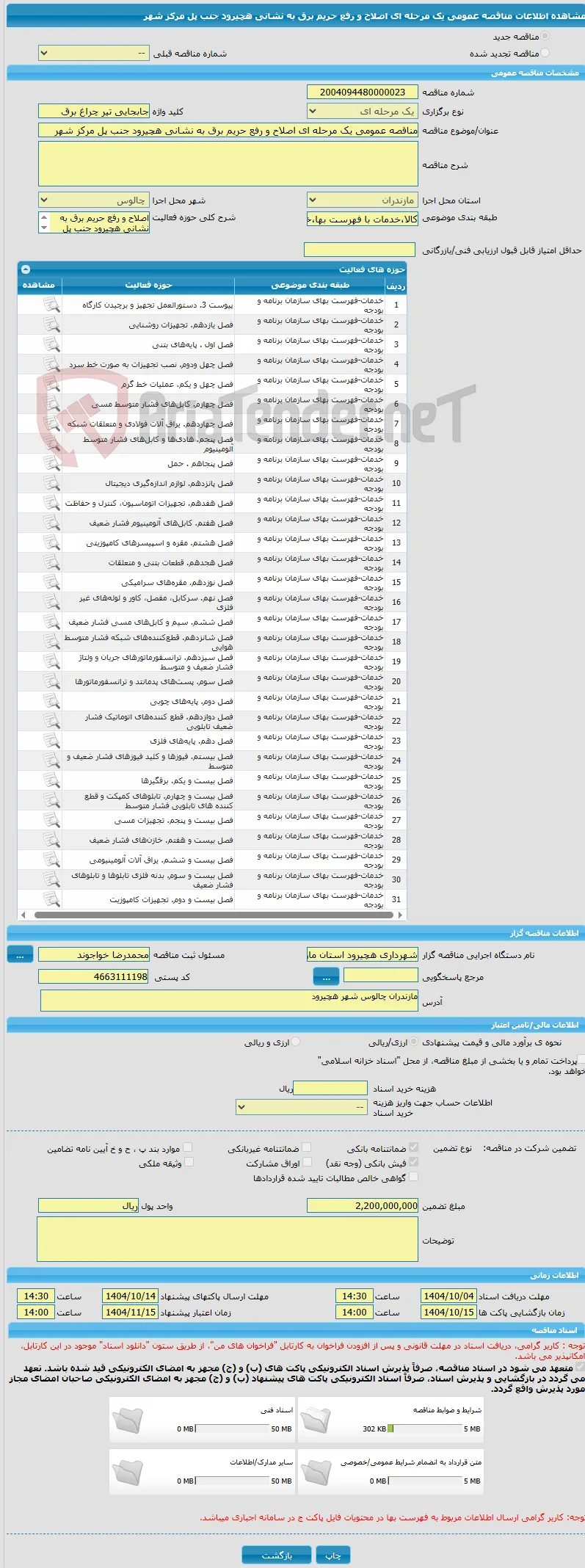 مناقصه عمومی یک مرحله ای اصلاح و رفع حریم برق به نشانی هچیرود جنب پل مرکز شهر
