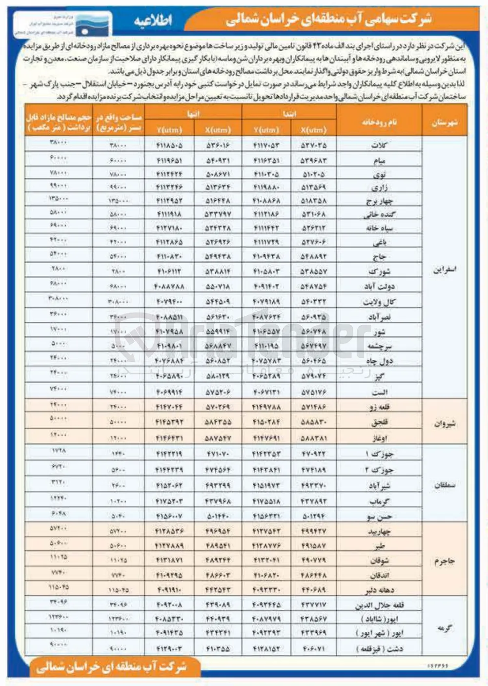 لایروبی و ساماندهی رودخانه ها و آببندان ها به پیمانکاران و بهره برداران شن و ماسه با بکارگیری پیمانکار 