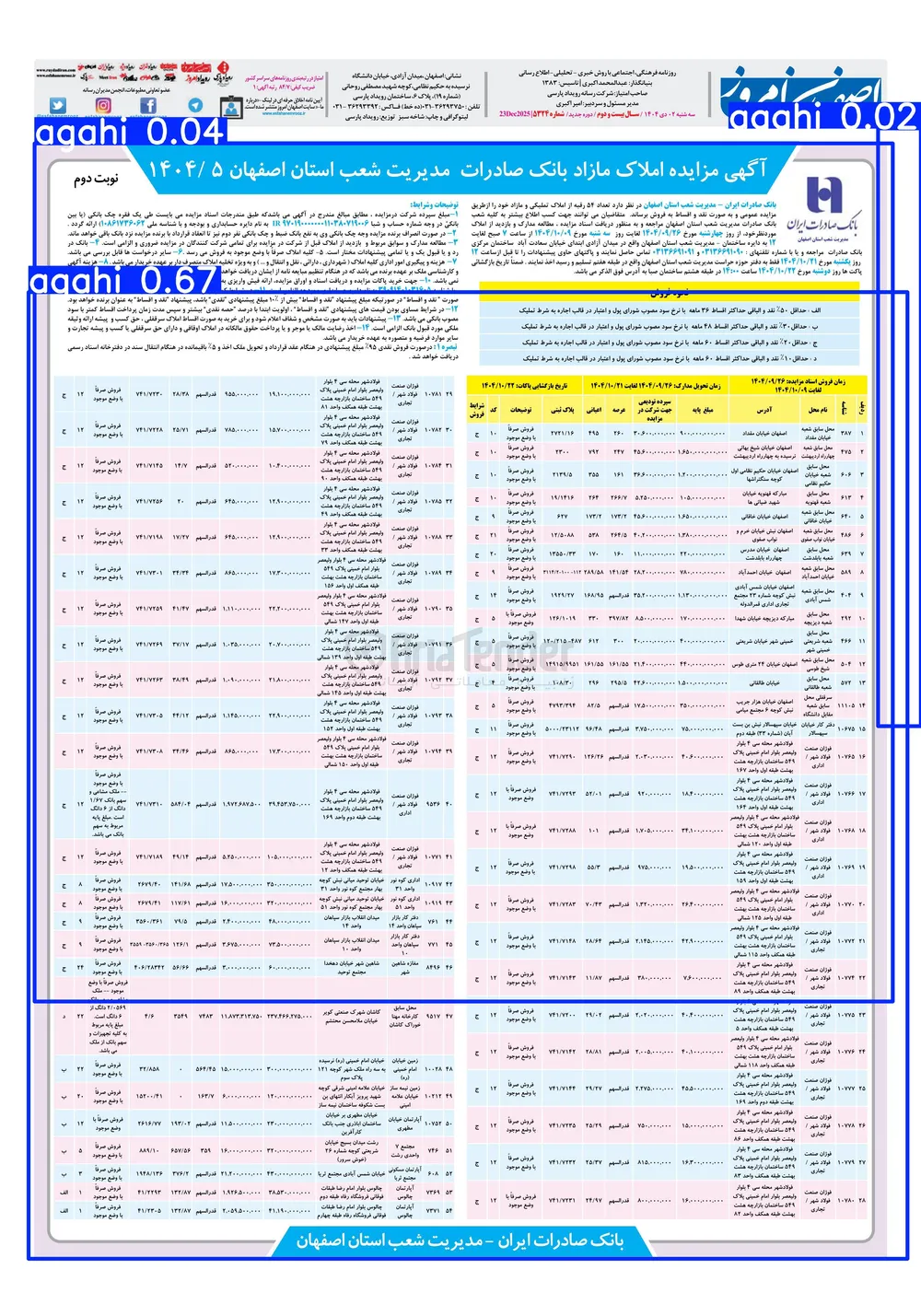فروش املاک