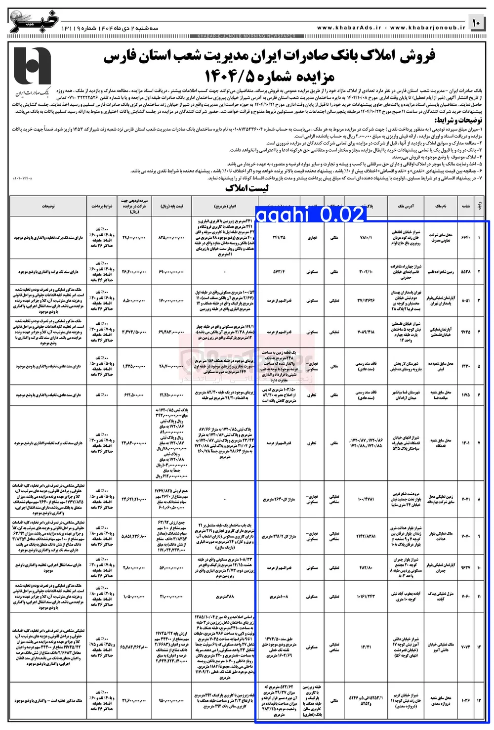 فروش تعدادی از املاک