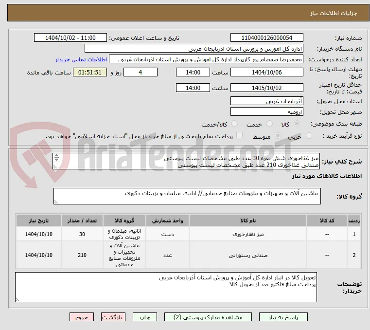 میز غذاخوری شش نفره 30 عدد طبق مشخصات لیست پیوستی
صندلی غذاخوری 210 عدد طبق مشخصات لیست پیوستی
