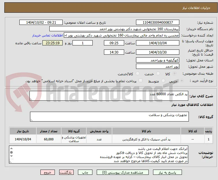 پد الکلی تعداد 60000 عدد