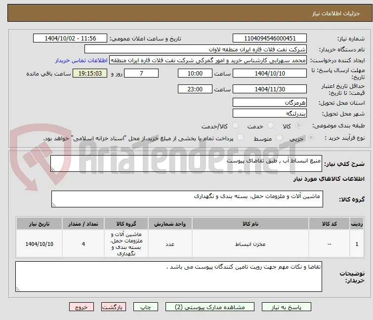 منبع انبساط آب , طبق تقاضای پیوست
