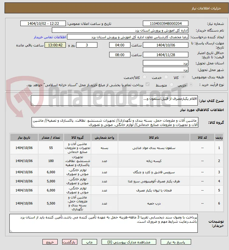 اقلام یکبارمصرف از قبیل:سلفون و...